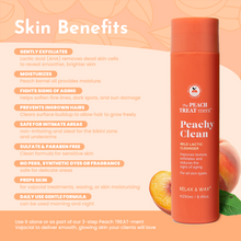Load image into Gallery viewer, Peachy Clean 8oz Lactic Cleanser