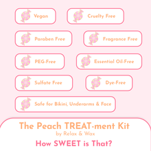 Load image into Gallery viewer, The PEACH TREAT-ment Kit ~ 3 Step System For The Perfect Vajacial-Ingrown Hair Treatment