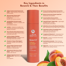 Load image into Gallery viewer, RenewU 4oz ~Hydrating Cell Renewal Moisturizer